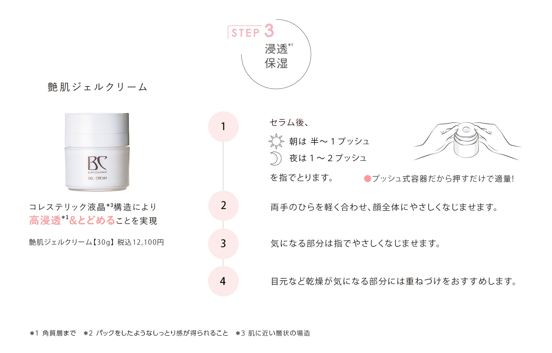 艶肌ジェルクリーム – 美人COMPANYオンラインショップ