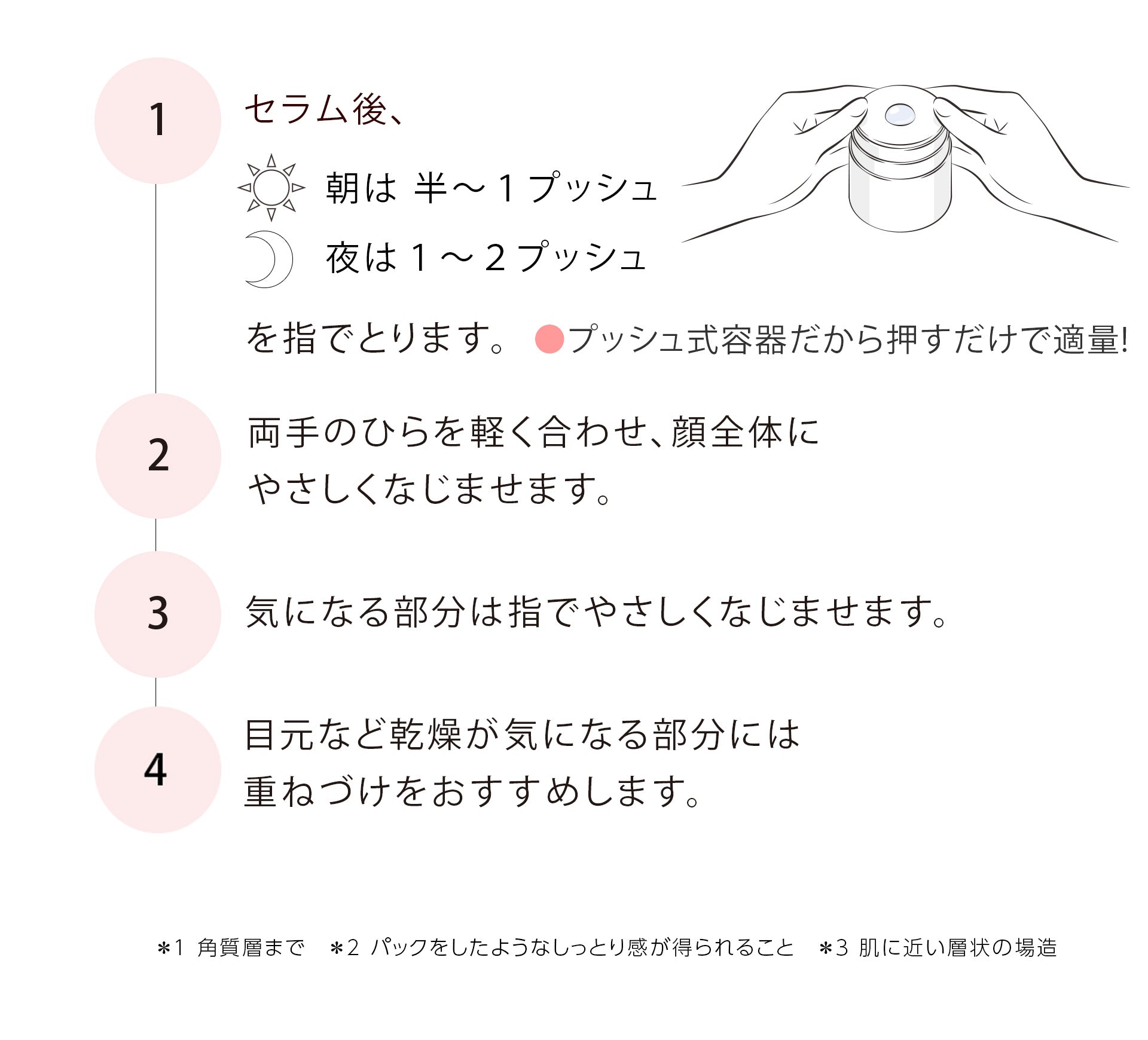 艶肌ジェルクリーム – 美人COMPANYオンラインショップ