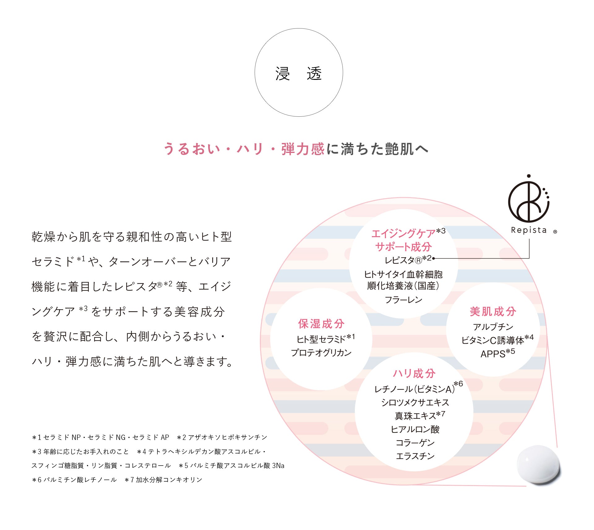 艶肌ジェルクリーム – 美人COMPANYオンラインショップ